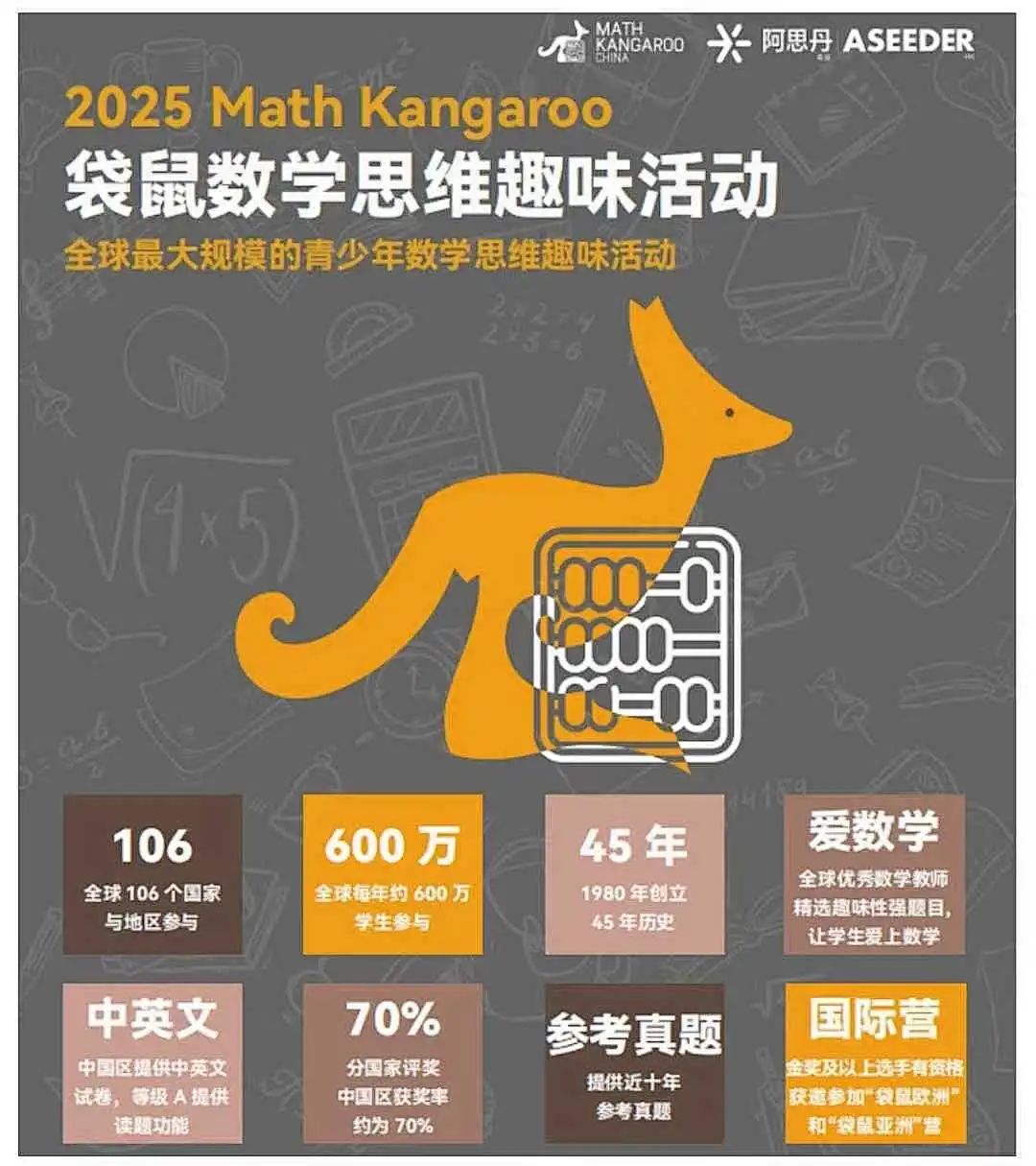 316人次获奖！新英才学子在MK袋鼠数学思维趣味活动的高光时刻